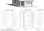 provide revit bim modeling and cad drafting services
